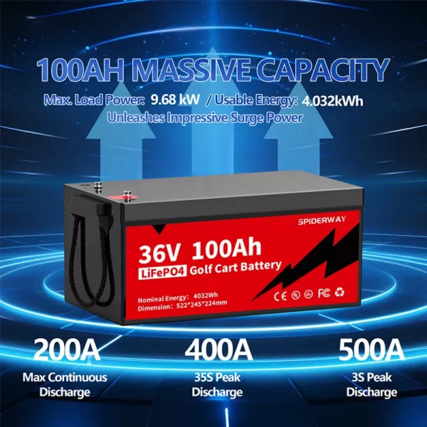 36V/48V 100A LiFePO4 Battery 200A BMS 6000+Cycle Golf Cart Solar Off-Grid 9.68kW