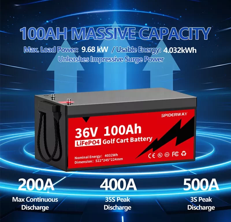 36V/48V 100A LiFePO4 Battery 200A BMS 6000+Cycle Golf Cart Solar Off-Grid 9.68kW