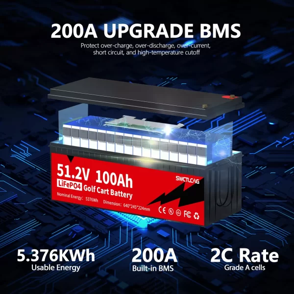 36V/48V 100A LiFePO4 Battery 200A BMS 6000+Cycle Golf Cart Solar Off-Grid 9.68kW