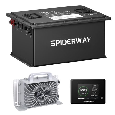 SPIDERWAY 51.2V 67Ah Lithium Battery for Golf Cart EZGO & Club Car