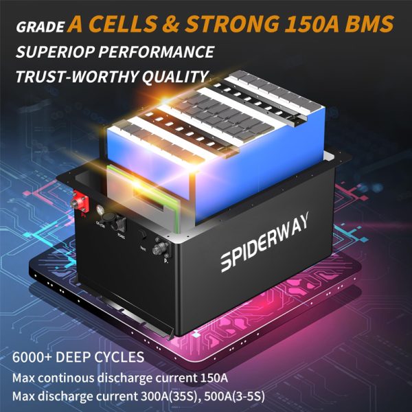 골프 카트골프 카트 배터리51.2V 150Ah LiFePO4 골프 카트 배터리 6000+딥 사이클 강력한 150A BMS