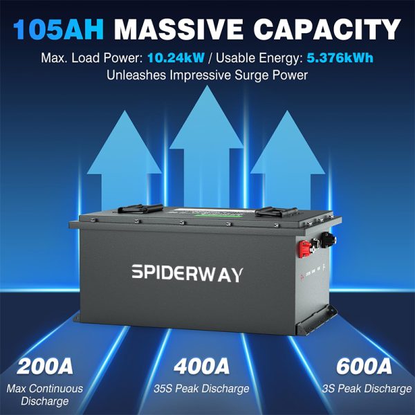 AWPAerial Work Platform Battery24V 105Ah LiFePo4 литиевая батарея для воздушной рабочей платформы