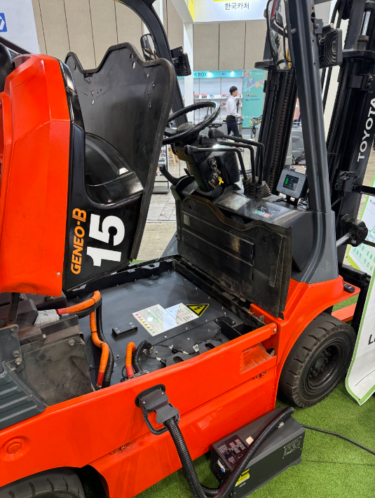 NewsComprehensive Guide to Forklift Lithium Battery Chargers: The SPIDERWAY Advantage