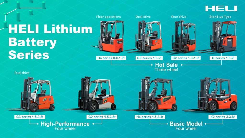 HELI Forklift İmalat Fabrikası Markası ve Forklift Ürün Tanıtımı