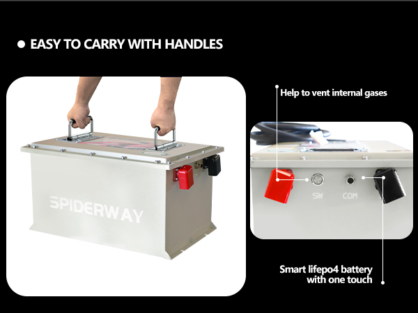 The Benefits of Upgrading Golf Cart Lead-Acid Batteries to LiFePO4 Lithium Batteries