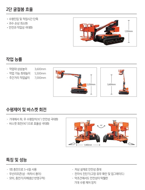 LT-SMS100H high-altitude work platform Telescopic Boom Lift for Narrow Spaces