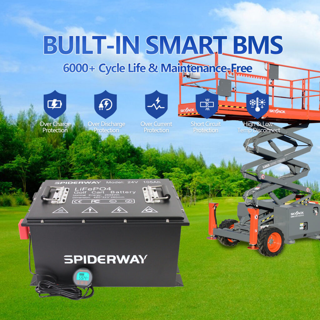 Skyjack Battery Replacement: Why Upgrading from Lead-Acid to LFP Lithium Iron Phosphate Batteries Is the Smart Choice