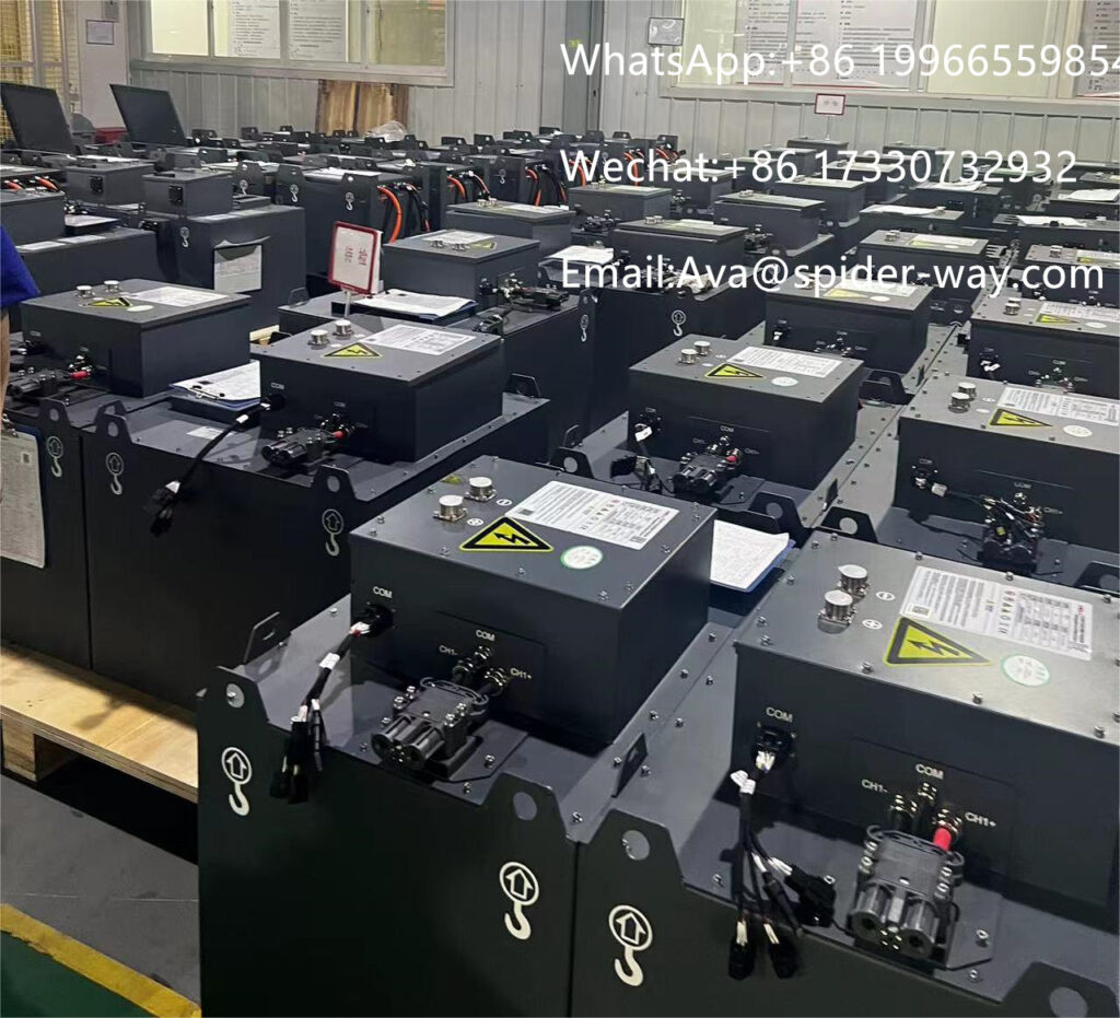 The Trend of Electrification in Heavy-Duty Trucks and the Lithium Battery Solutions Behind It